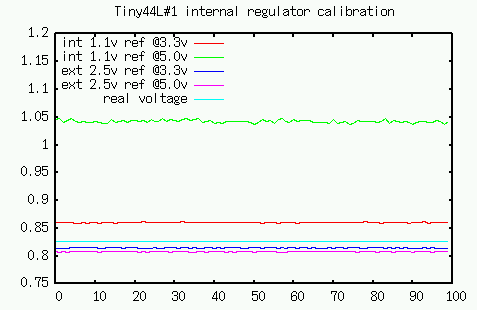 Enjoyable Mix - 48, UK - 041-01 @iMGSRC.RU